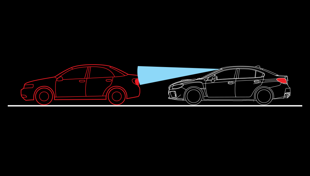 Subaru WRX et WRX STI 2021 Système perfectionné d'aide à la conduite EyeSight®