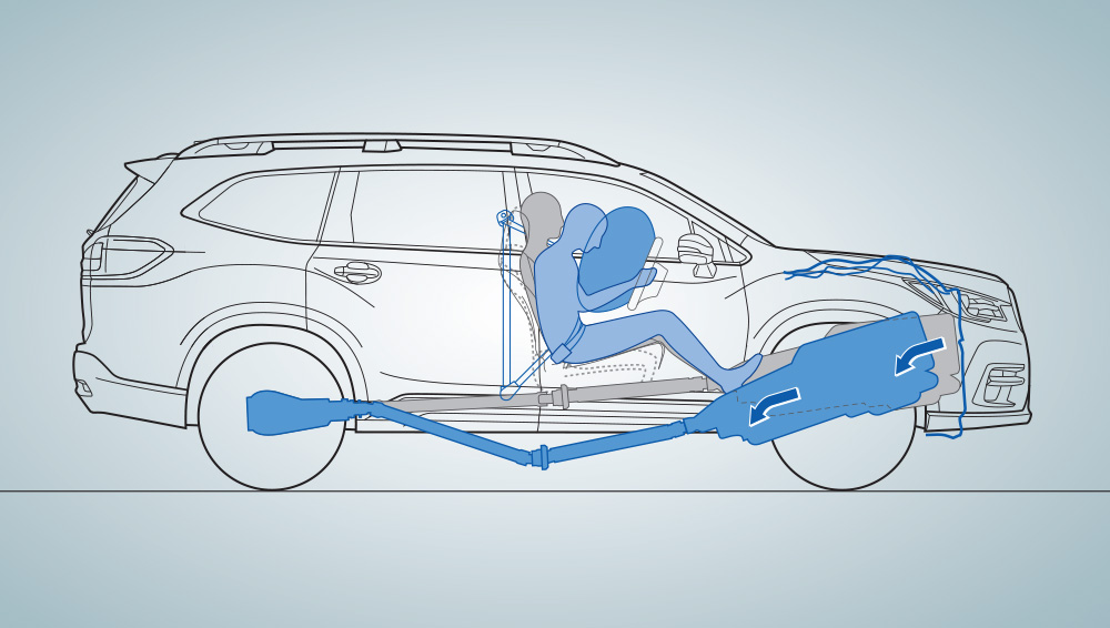 Subaru Ascent 2022 Mécanisme de séparation du groupe motopropulseur